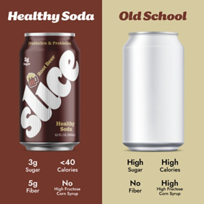 Slice Root Beer Healthy Soda - 12 FZ - Image 5