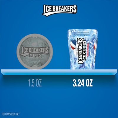 Ice Breakers Snow Cone Bottlepack - 3.24 OZ - Image 5