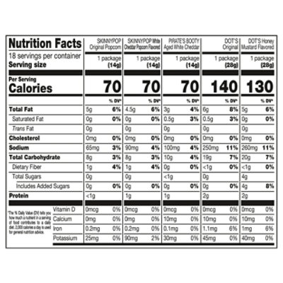 Skinnypop Pirates Booty & Dots Pretzels 18ct - 18 CT - Image 3