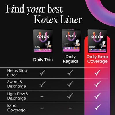 Kotex Prem Xcvrg Flat Liner Core 2x 76 - 76 ct - Image 4