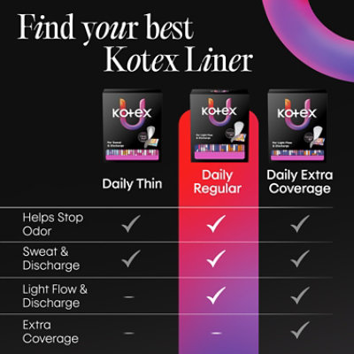 Kotex Prem Lng F/w Liner Core Sml Pk 16 - 16 ct - Image 4