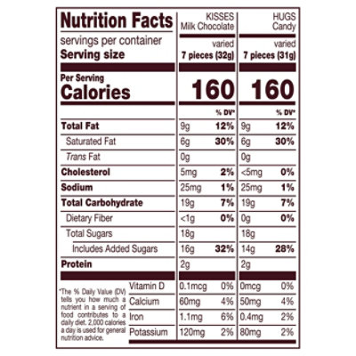 Hershey's Kisses & Hugs Assortment Family Pack Stand Up Bag - 13.9 oz - Image 3