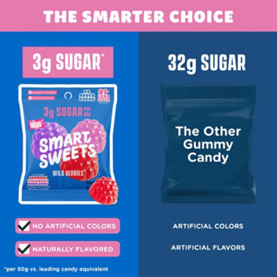 SmartSweets Wild Berries Low Sugar Gummy Candy Healthy Snacks Single - 1.8 Oz - Image 3