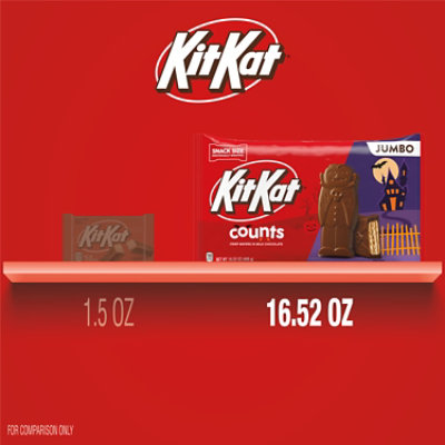 Kitkat Counts Snacksize Bag - 16.52 oz - Image 5