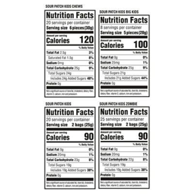 Sour Patch 250ct Variety Pack - 68.6 oz - Image 2