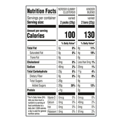 Kinder Bueno Nerds Gummy - 10.6 oz - Image 3