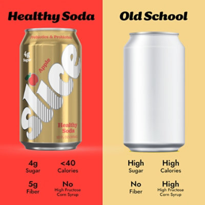 Slice Apple Healthy Soda - 12 FZ - Image 5