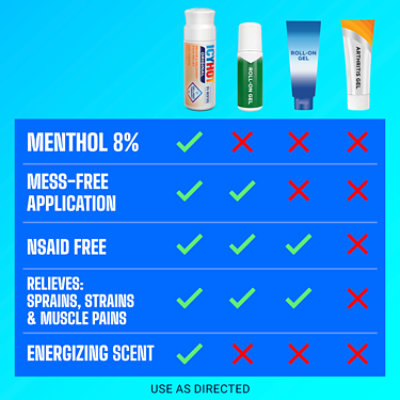 Icy Hot Original Energizing Citrus Revive & Recovery Pain Relief Roll-On - 2 Oz - Image 7