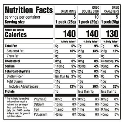 20.25z Oreo Lovers Var Pack 20ct - 20.25 oz - Image 3