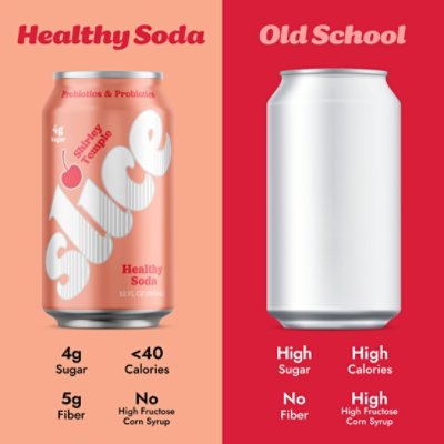Slice Shirley Temple Healthy Soda - 12 FZ - Image 5