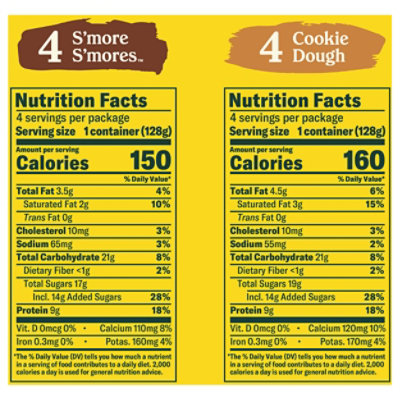 Chobani Flip Grk Ygrt Smores Ckie Dough - 36 oz - Image 3