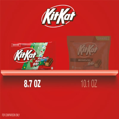 Kit Kat Miniatures Milk Chocolate Wafer Christmas Candy Bag - 8.7 Oz - Image 5