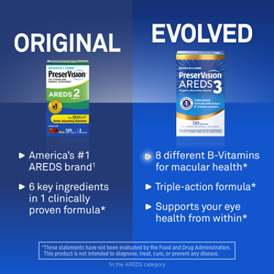 90ct Preservision Areds 3 Softgels - 90 ct - Image 2