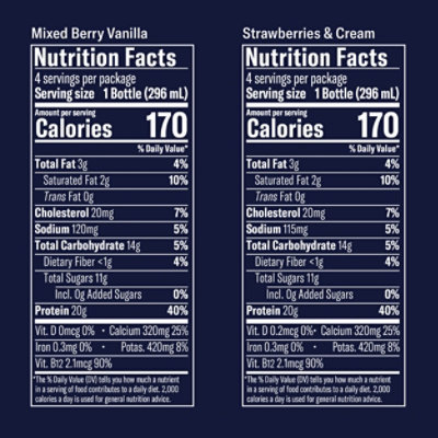 Chobani 20g Protein Lowfat Greek Yogurt Drink Fampk Strawberries & Cream/ Mixed Berry 10 Fl Oz 8pk - 8-10oz - Image 3