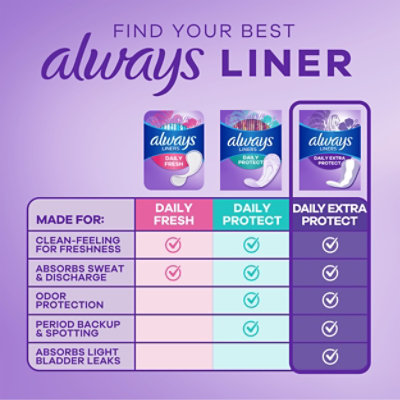 Always Anti-bunch Xtra Protection Daily Liners, Extra Long, Unscented, 116 Ct - 116 ct - Image 6
