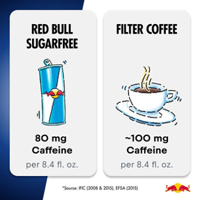 Red Bull Winter Edition Sugarfree Pistachio & Berries 80mg Caffeine Energy Drink - 8.4 fl oz - Image 6