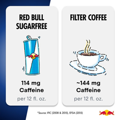 Red Bull Winter Edition Sugarfree Pistachio & Berries 80mg Caffeine Energy Drink - 12 fl oz - Image 6