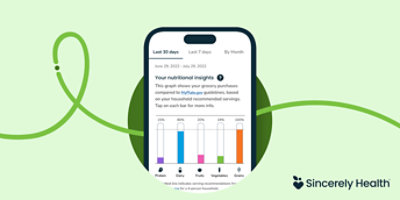 Nutritional insights. 