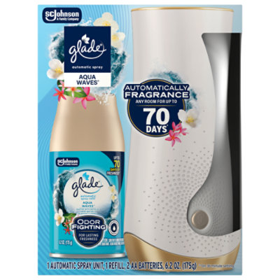 glade Acme Coupon