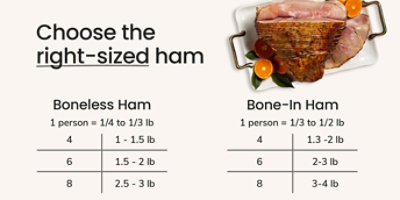 Easter Dinner Easter Ham Easter Candy Safeway