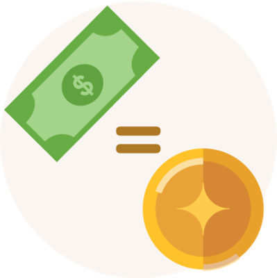 Earn a point for every dollar you spend on groceries.
