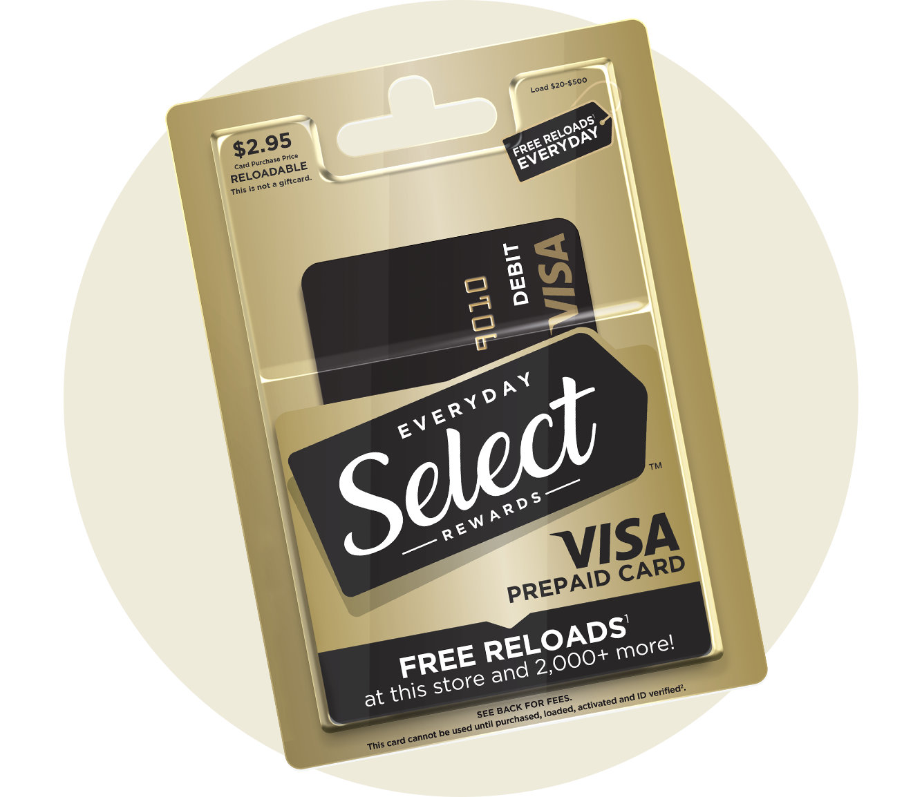 Five Back Visa Gift Card