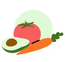 Plant based