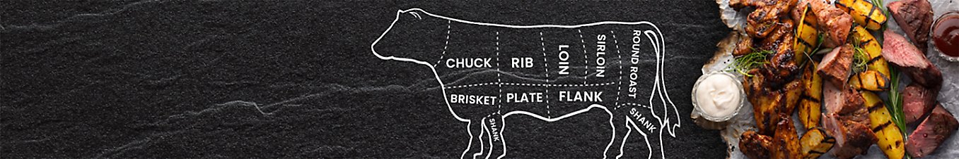 A diagram of the cuts of beef next to some grilled steak and veggies
